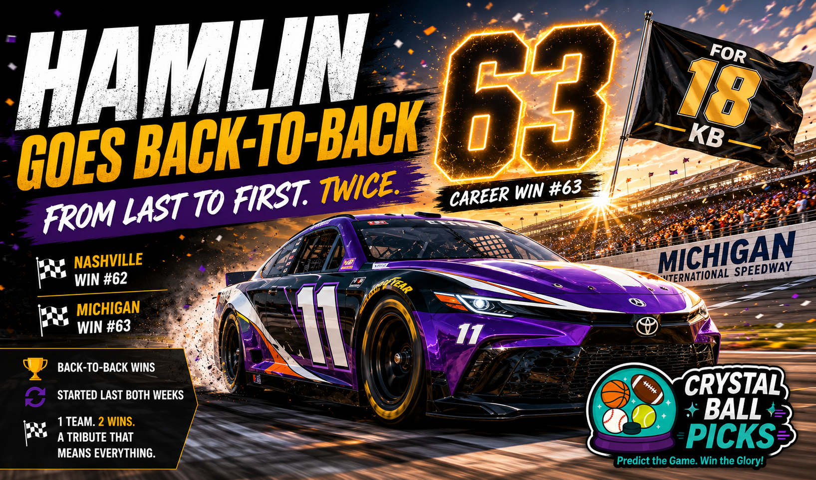 Denny Hamlin celebrates back-to-back NASCAR Cup wins at Nashville and Michigan while honoring Kyle Busch
